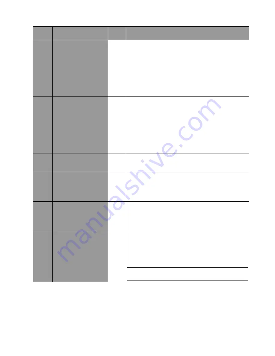 Panasonic FP-M Hardware Manual Download Page 198