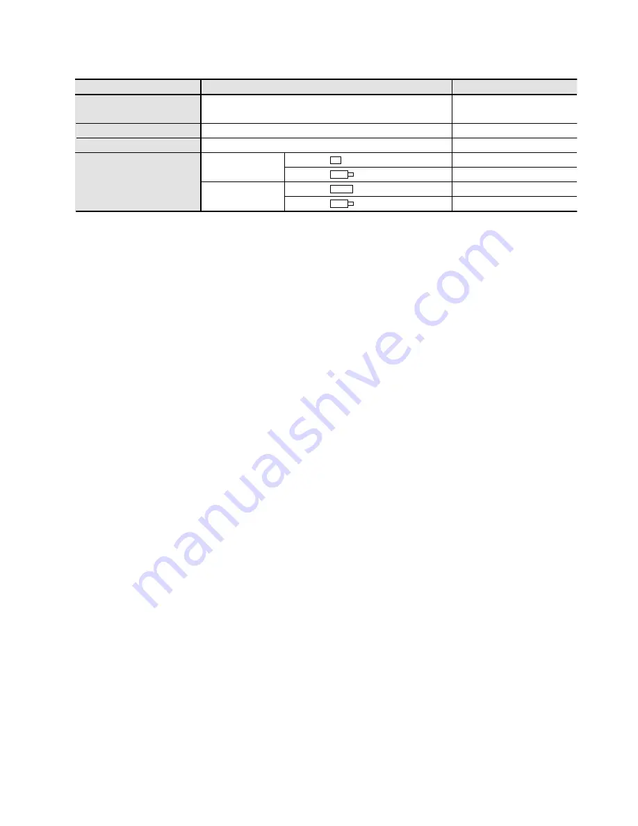 Panasonic FP-M Hardware Manual Download Page 261