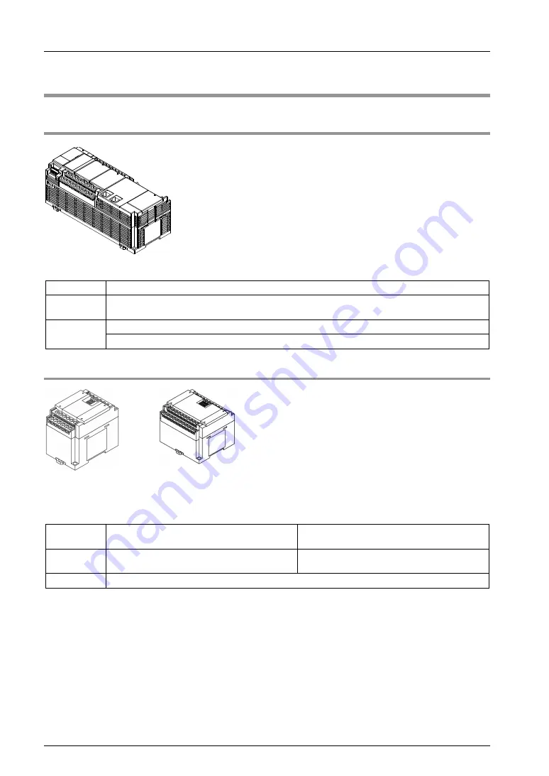 Panasonic FP-XH M8N16PD User Manual Download Page 26