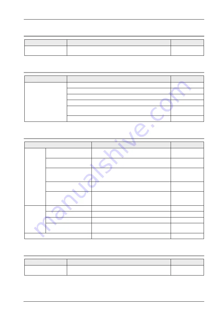 Panasonic FP-XH M8N16PD User Manual Download Page 29