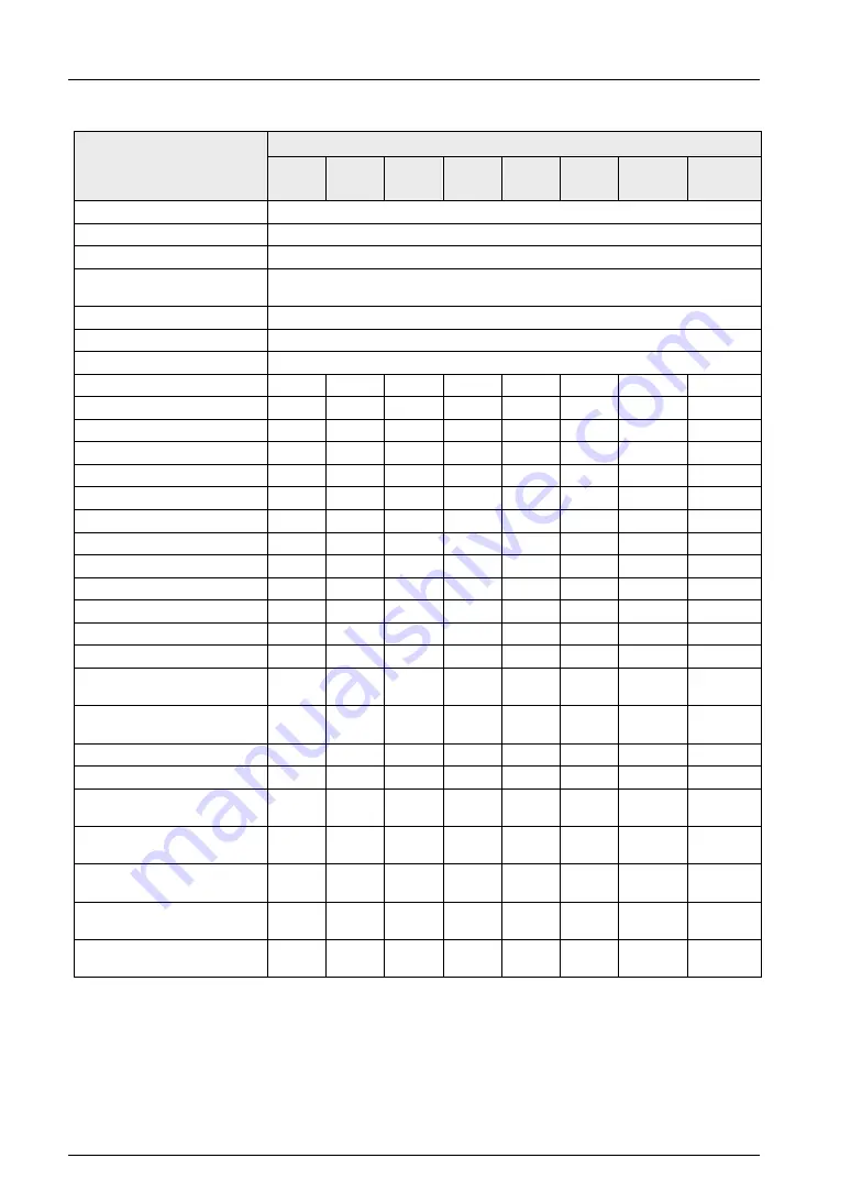 Panasonic FP-XH M8N16PD User Manual Download Page 54