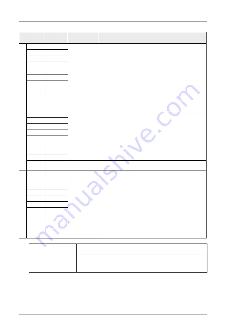 Panasonic FP-XH M8N16PD User Manual Download Page 62