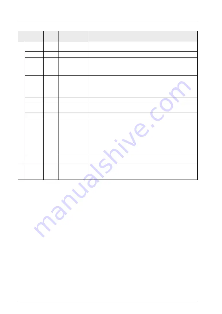 Panasonic FP-XH M8N16PD User Manual Download Page 68