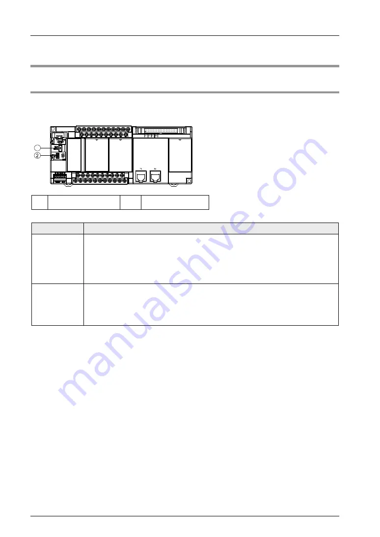 Panasonic FP-XH M8N16PD User Manual Download Page 130