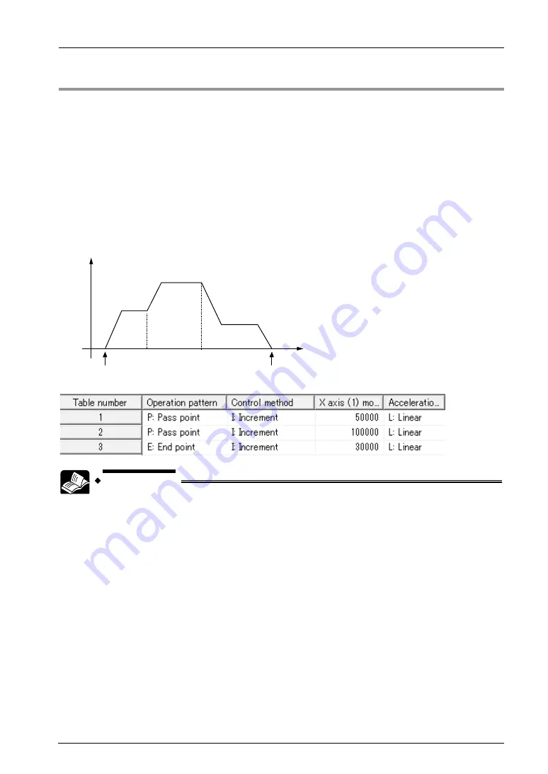 Panasonic FP-XH M8N16PD User Manual Download Page 155