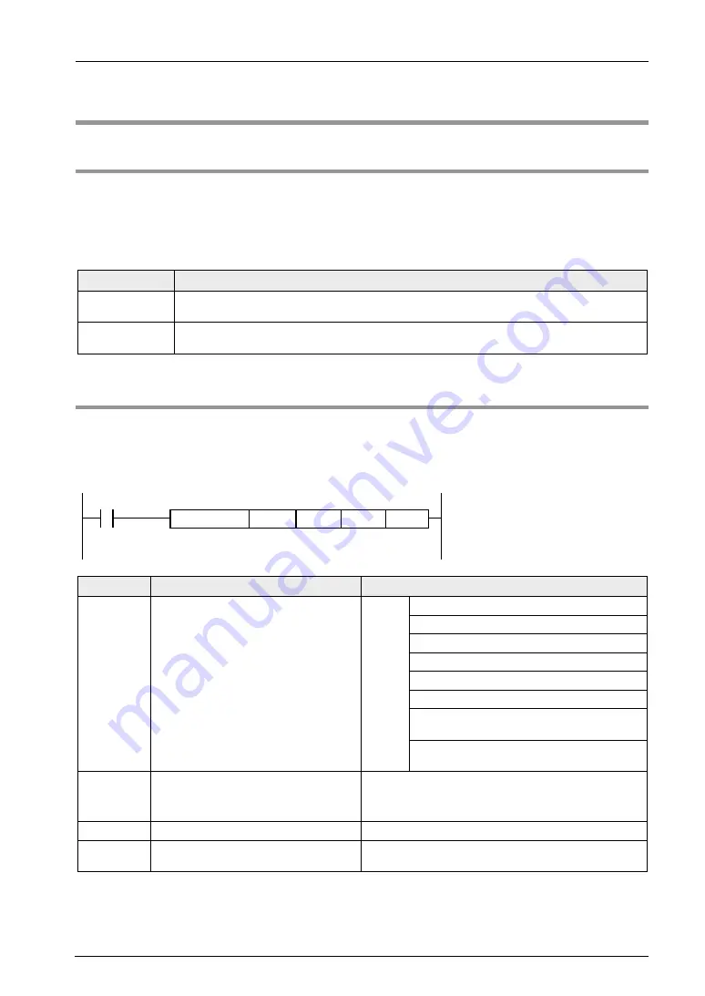 Panasonic FP-XH M8N16PD User Manual Download Page 179