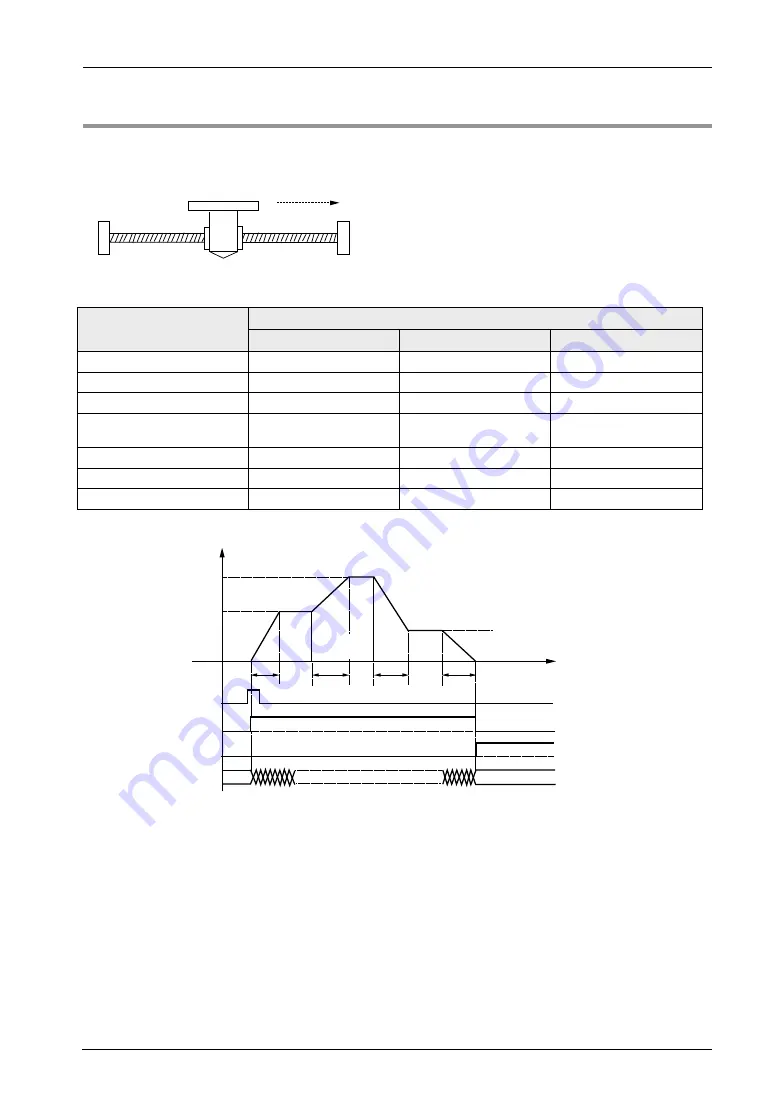 Panasonic FP-XH M8N16PD User Manual Download Page 185