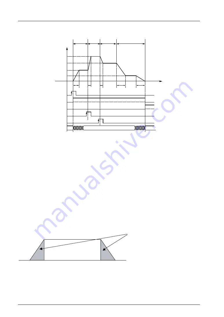 Panasonic FP-XH M8N16PD User Manual Download Page 188