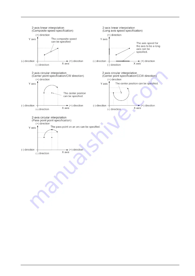 Panasonic FP-XH M8N16PD User Manual Download Page 193