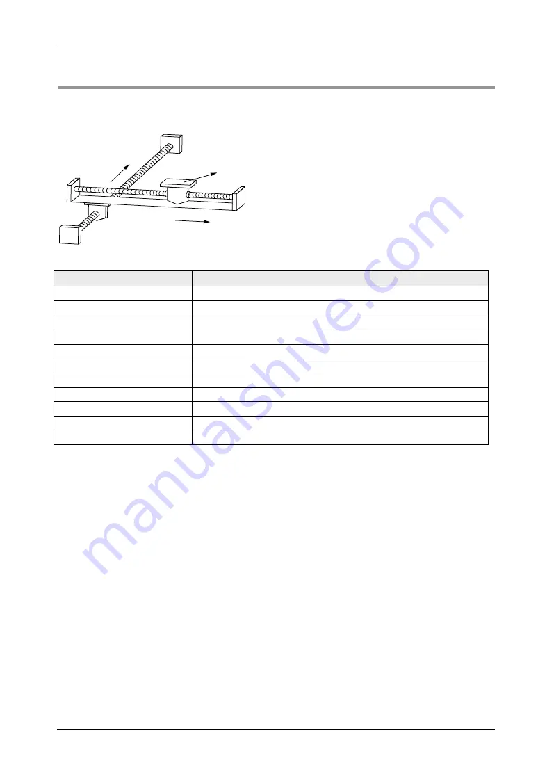 Panasonic FP-XH M8N16PD User Manual Download Page 195