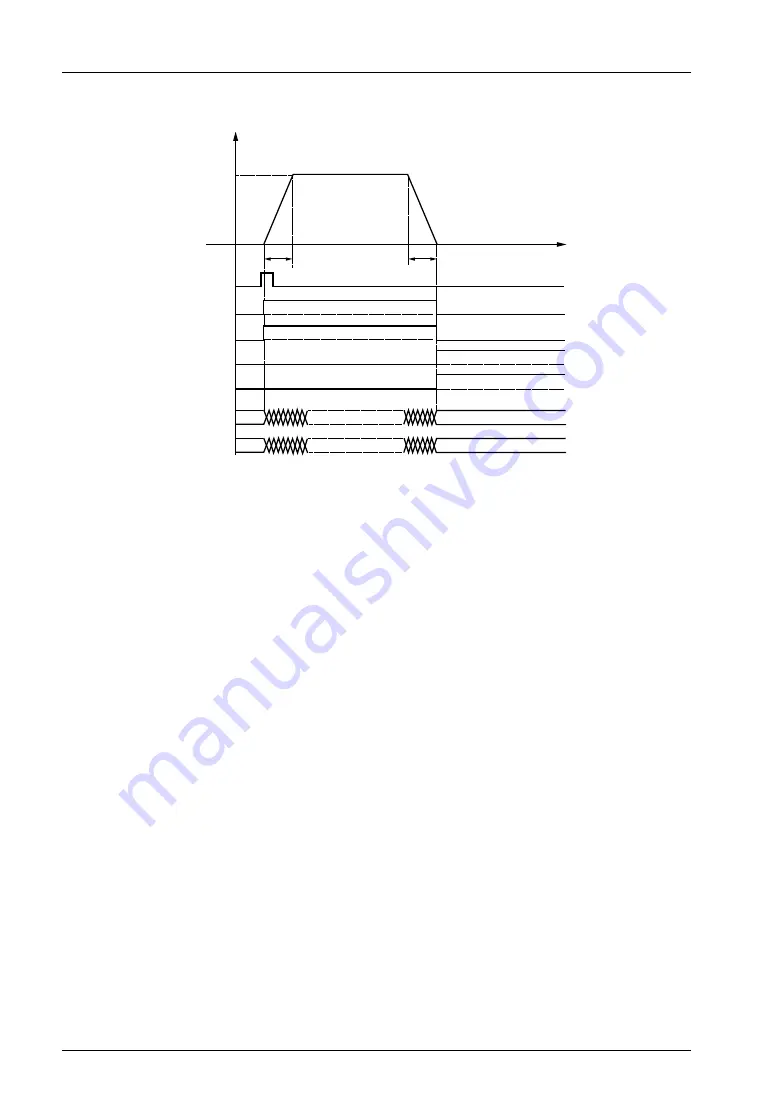 Panasonic FP-XH M8N16PD User Manual Download Page 196