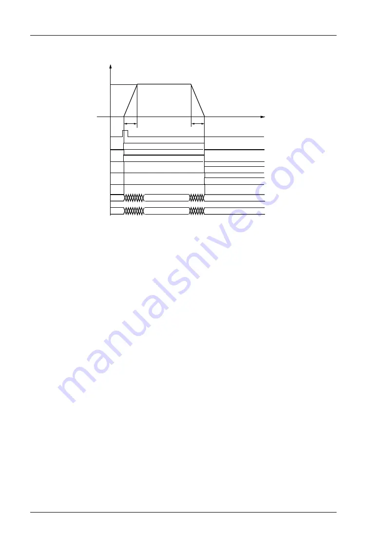 Panasonic FP-XH M8N16PD User Manual Download Page 198