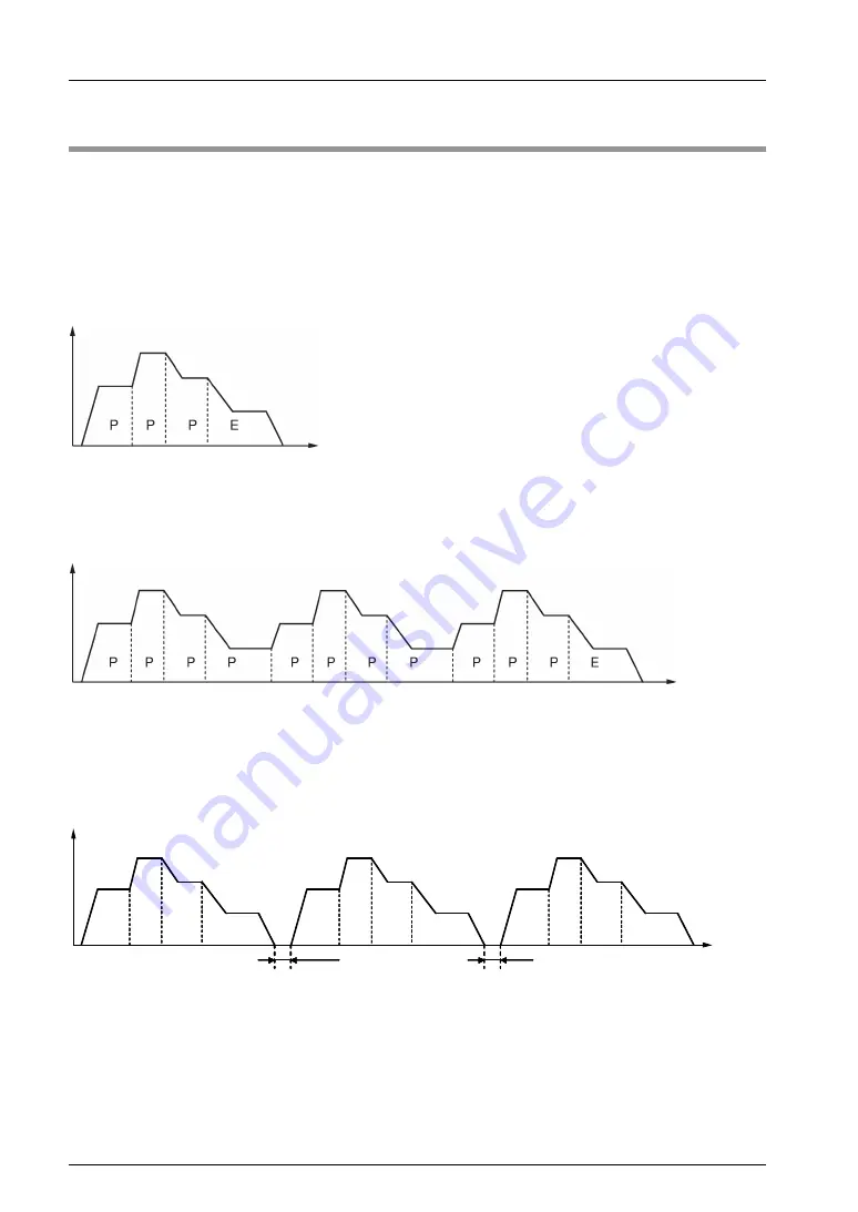 Panasonic FP-XH M8N16PD User Manual Download Page 204