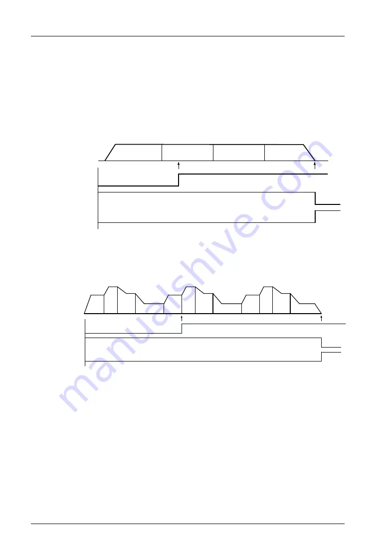 Panasonic FP-XH M8N16PD User Manual Download Page 206