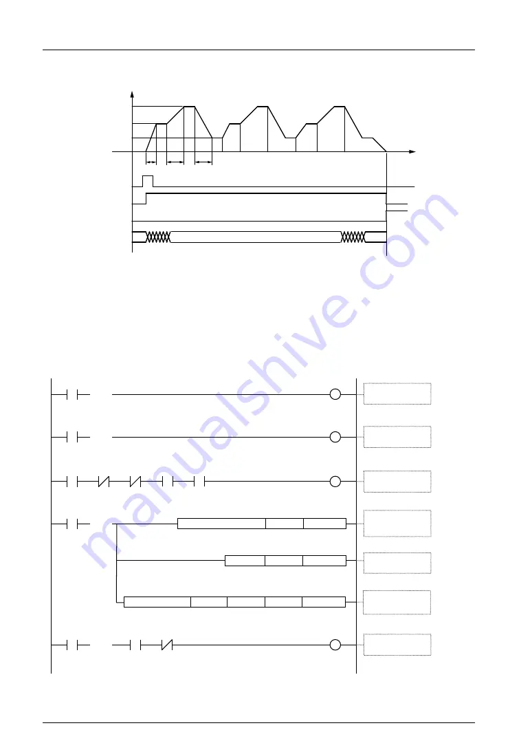 Panasonic FP-XH M8N16PD User Manual Download Page 208