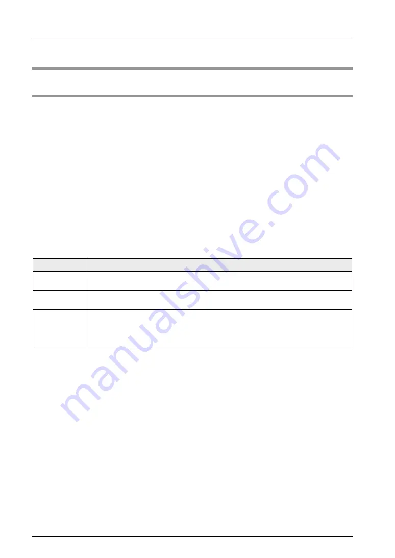 Panasonic FP-XH M8N16PD User Manual Download Page 210