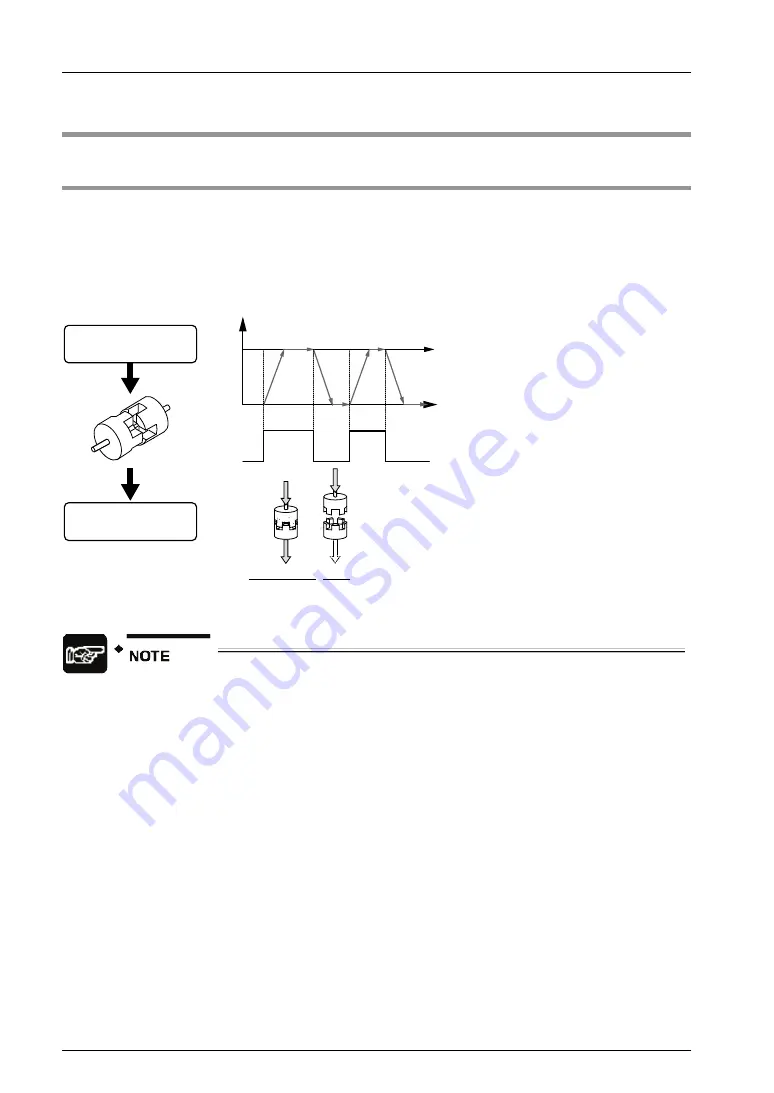 Panasonic FP-XH M8N16PD User Manual Download Page 224