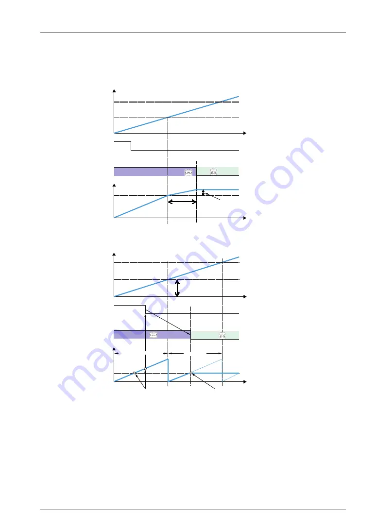 Panasonic FP-XH M8N16PD User Manual Download Page 229