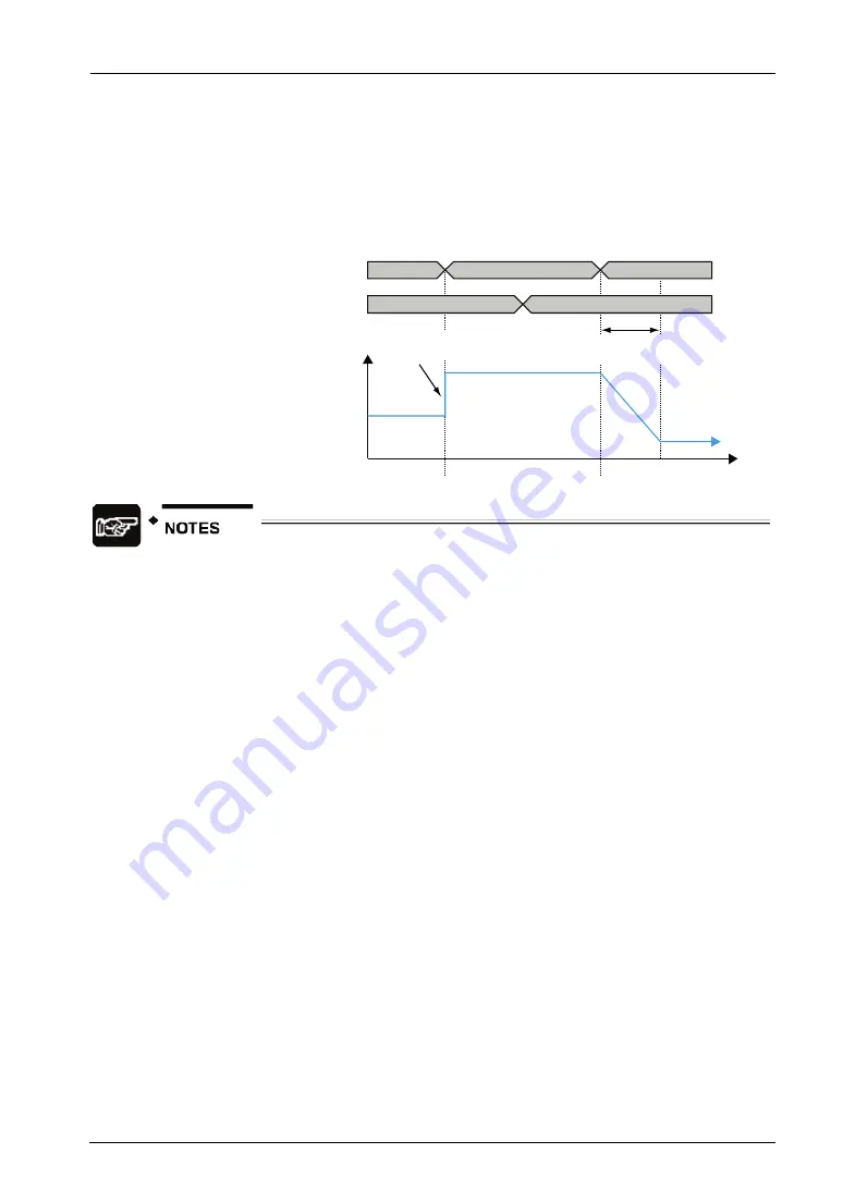 Panasonic FP-XH M8N16PD User Manual Download Page 249