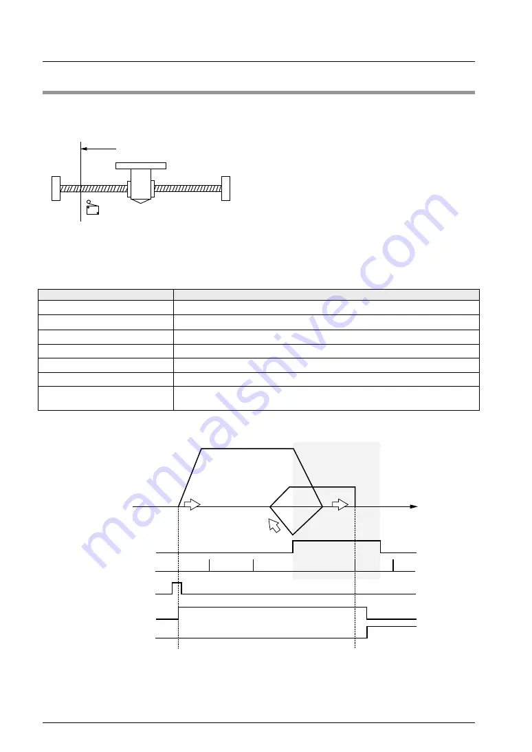 Panasonic FP-XH M8N16PD User Manual Download Page 262