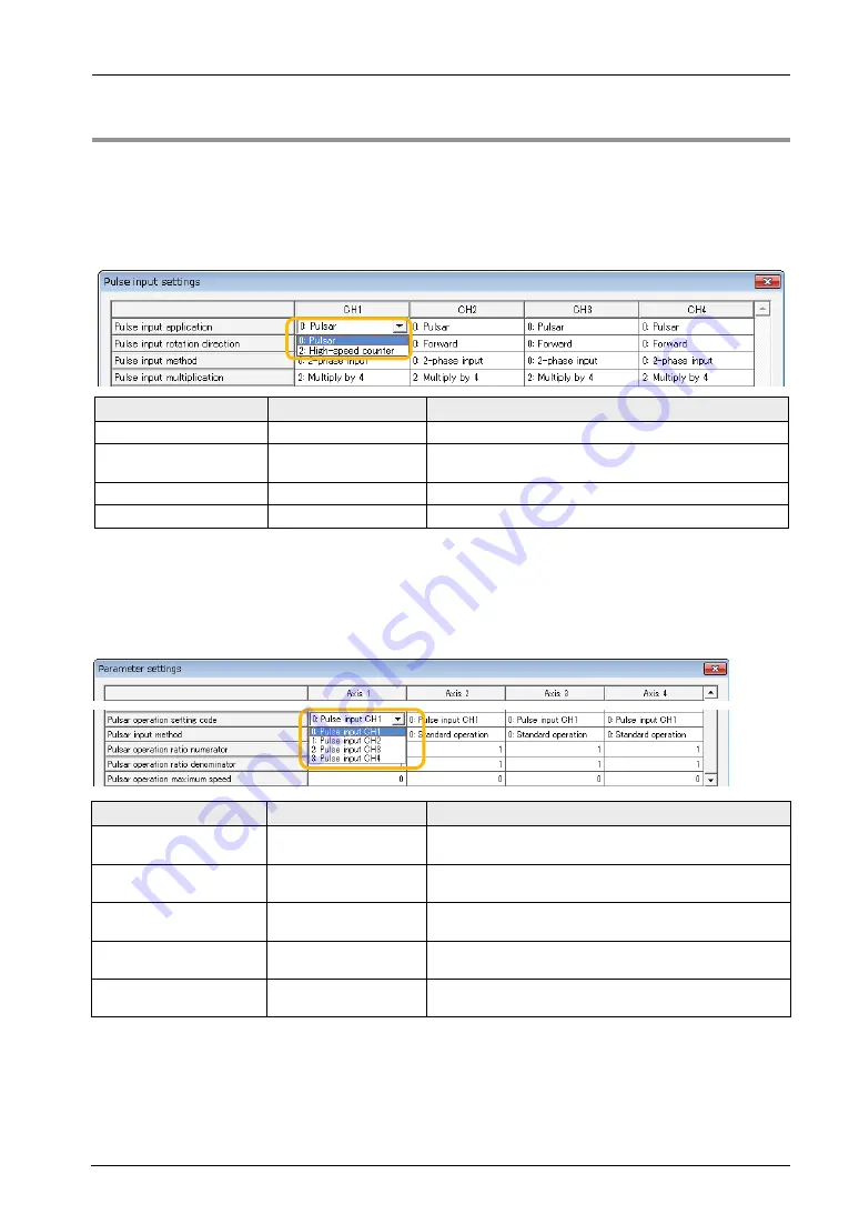 Panasonic FP-XH M8N16PD User Manual Download Page 273