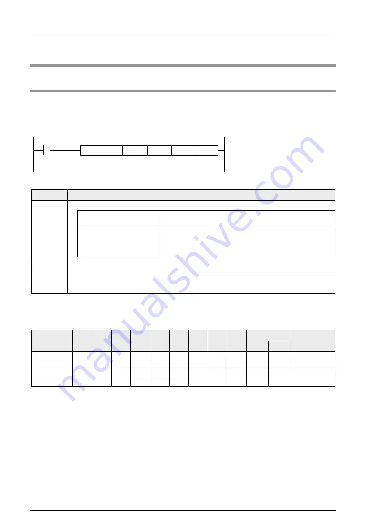 Panasonic FP-XH M8N16PD User Manual Download Page 330