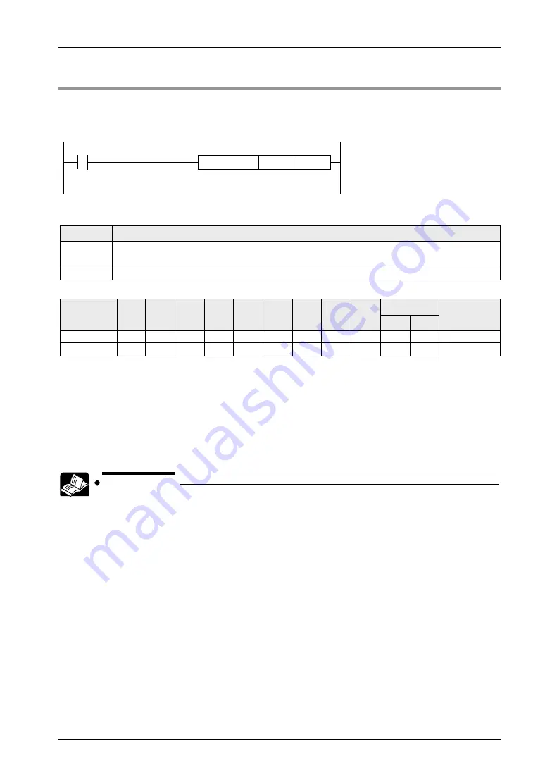 Panasonic FP-XH M8N16PD User Manual Download Page 335