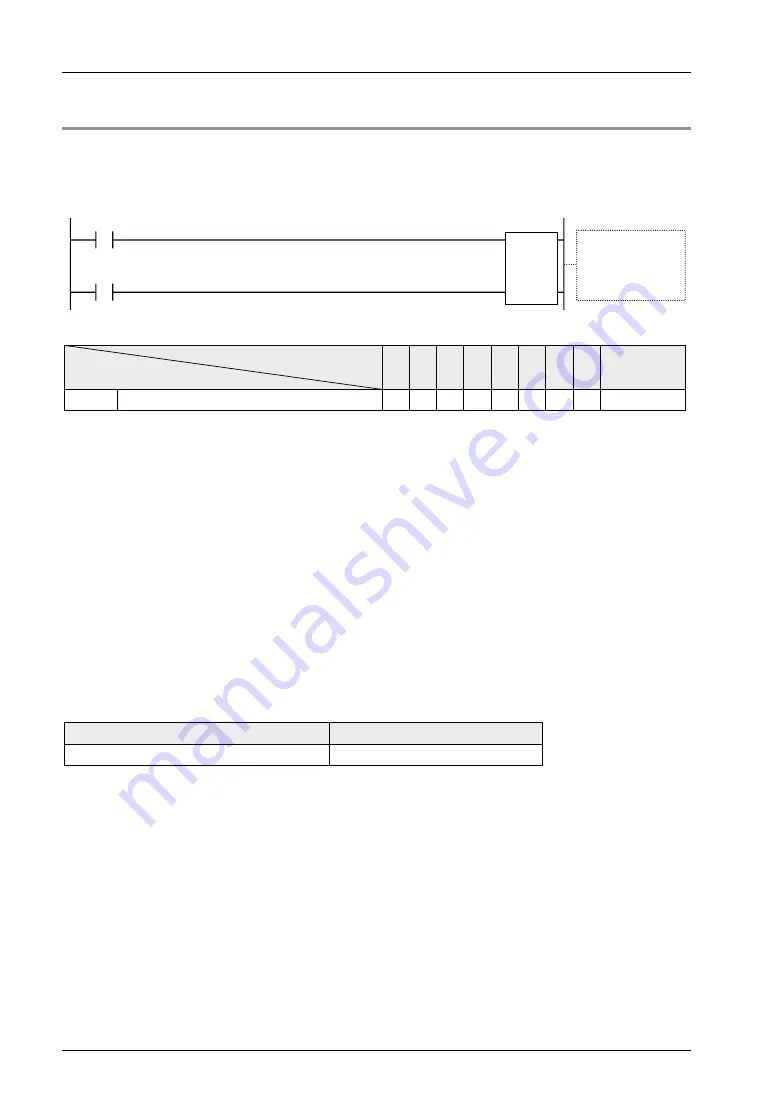 Panasonic FP-XH M8N16PD User Manual Download Page 354