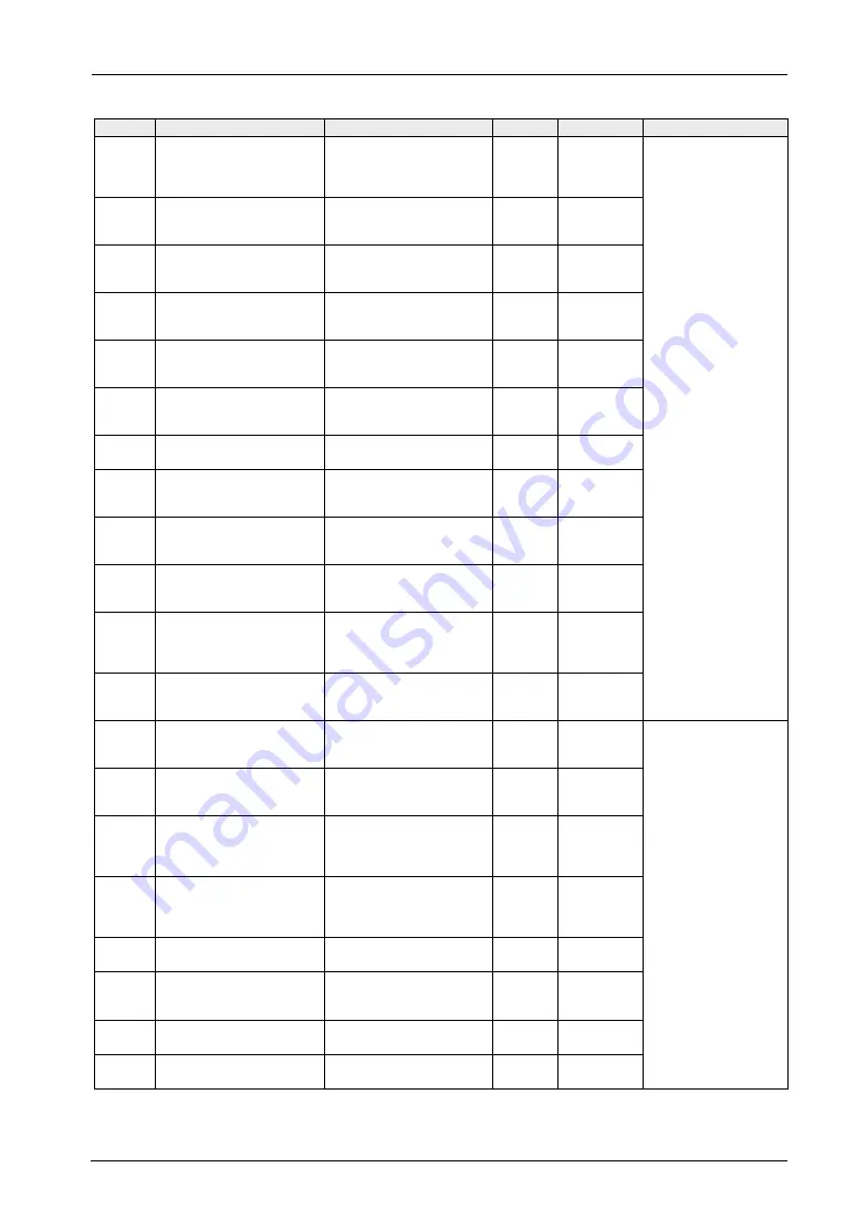 Panasonic FP-XH M8N16PD User Manual Download Page 377