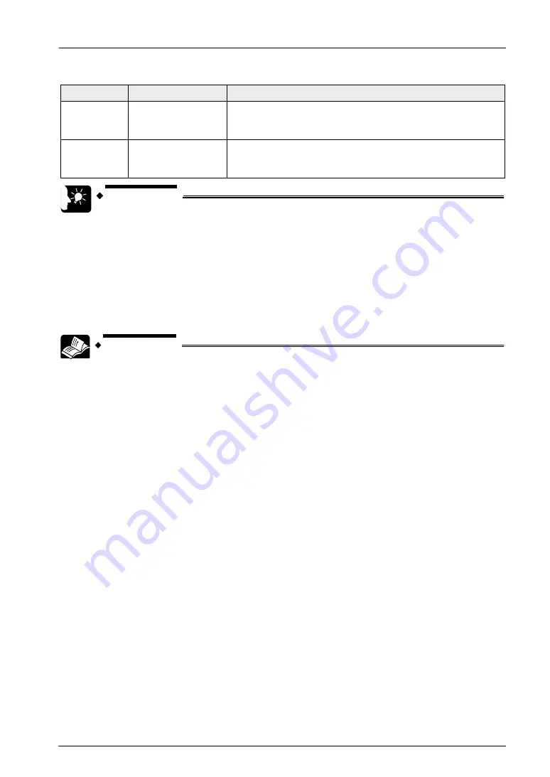 Panasonic FP-XH M8N16PD User Manual Download Page 391