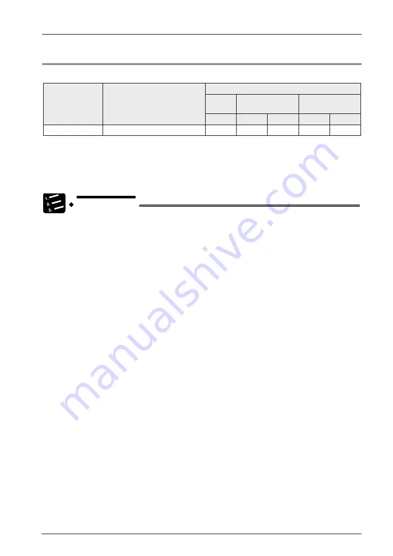 Panasonic FP-XH M8N16PD User Manual Download Page 397