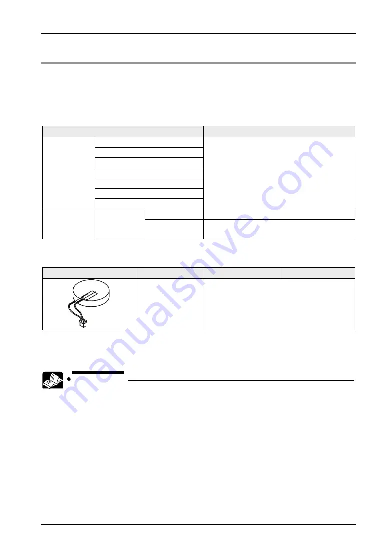 Panasonic FP-XH M8N16PD User Manual Download Page 405