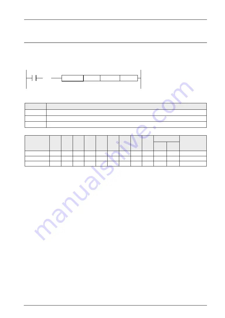 Panasonic FP-XH M8N16PD User Manual Download Page 441