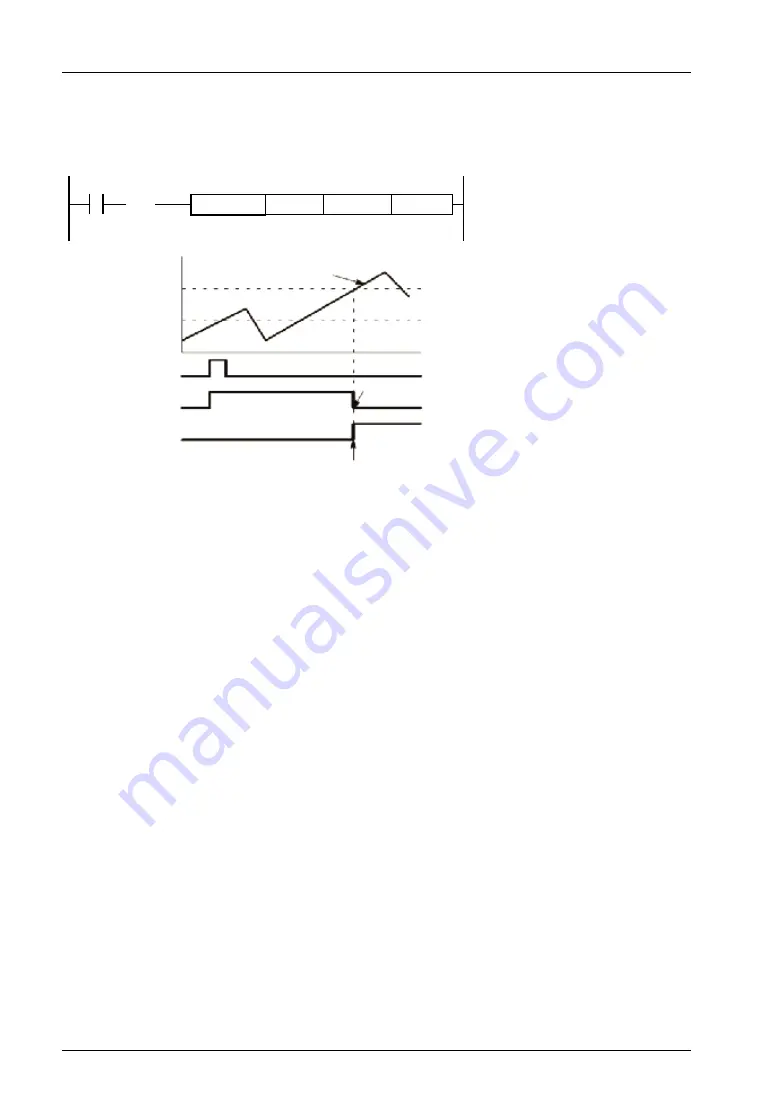 Panasonic FP-XH M8N16PD User Manual Download Page 442