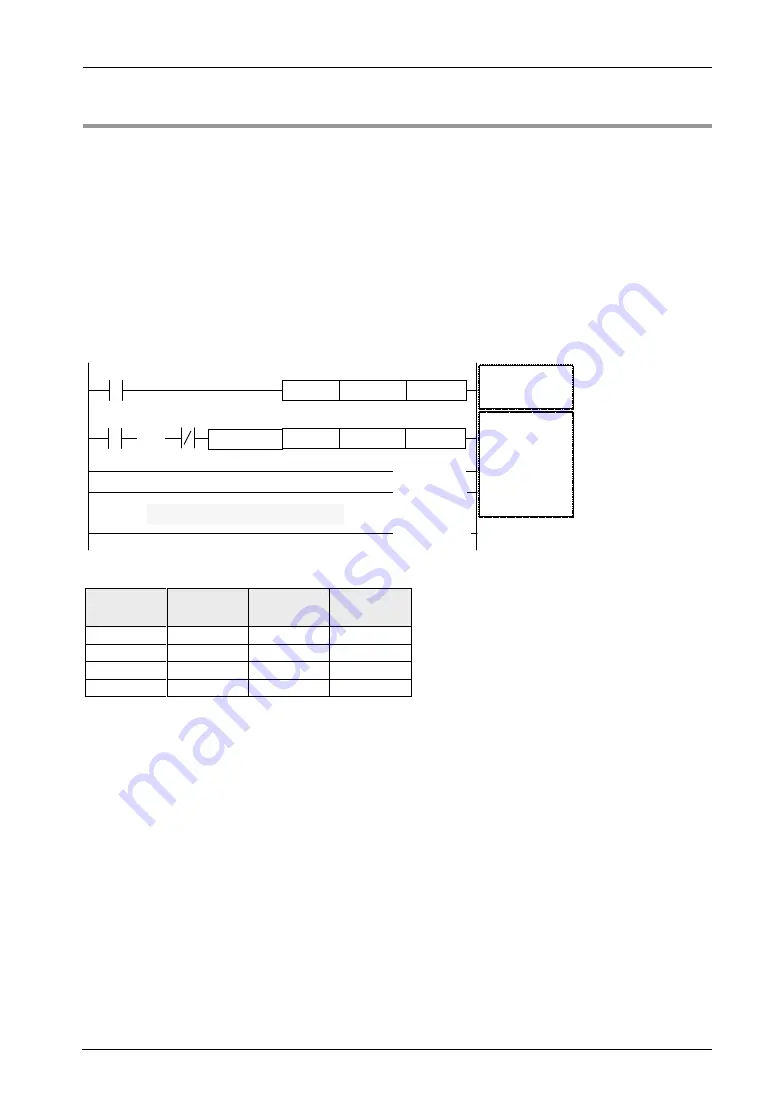 Panasonic FP-XH M8N16PD User Manual Download Page 443