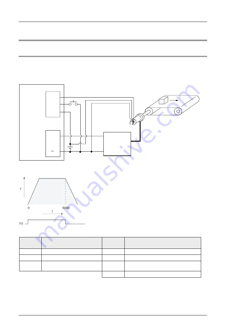 Panasonic FP-XH M8N16PD User Manual Download Page 444