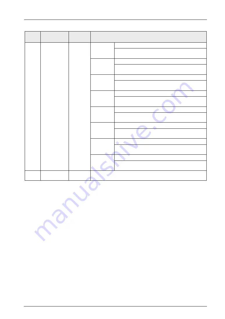 Panasonic FP-XH M8N16PD User Manual Download Page 469