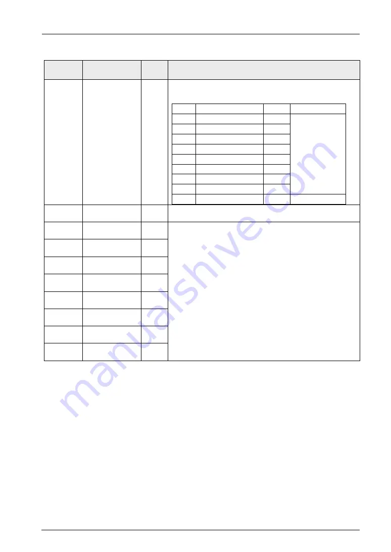 Panasonic FP-XH M8N16PD User Manual Download Page 475