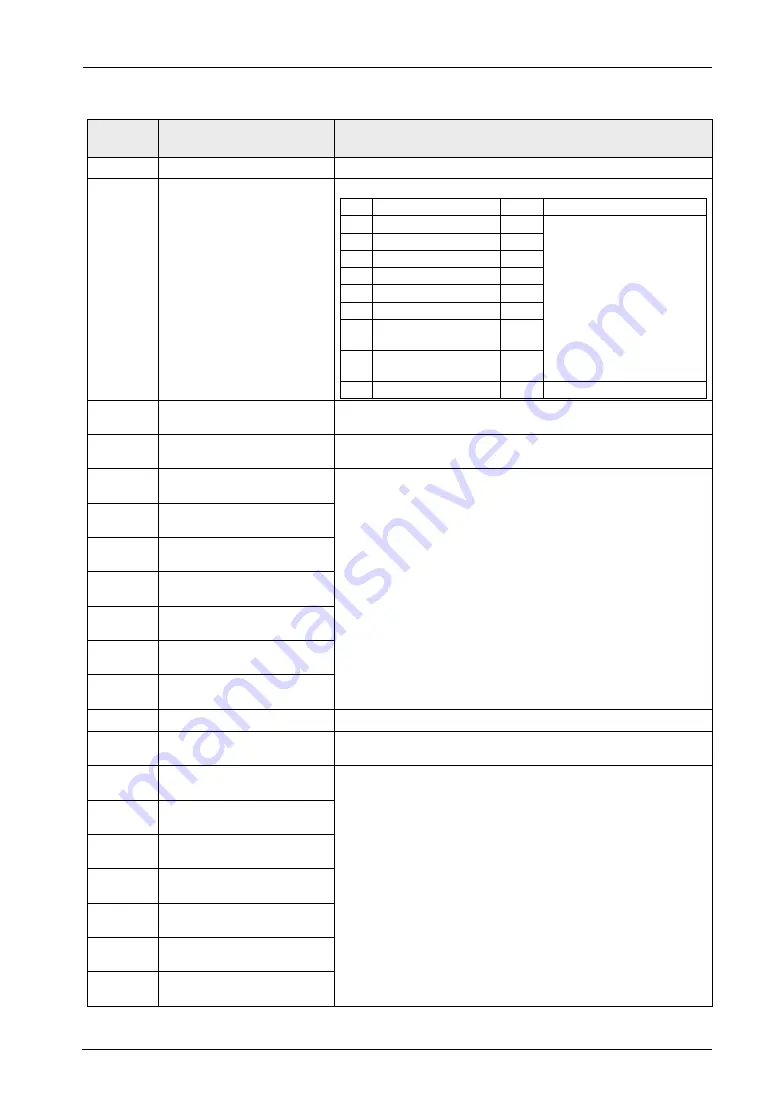 Panasonic FP-XH M8N16PD User Manual Download Page 481