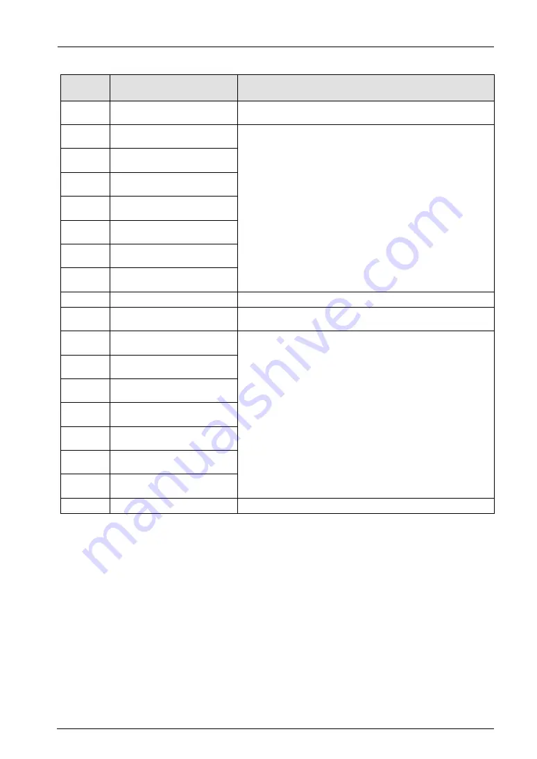 Panasonic FP-XH M8N16PD User Manual Download Page 483