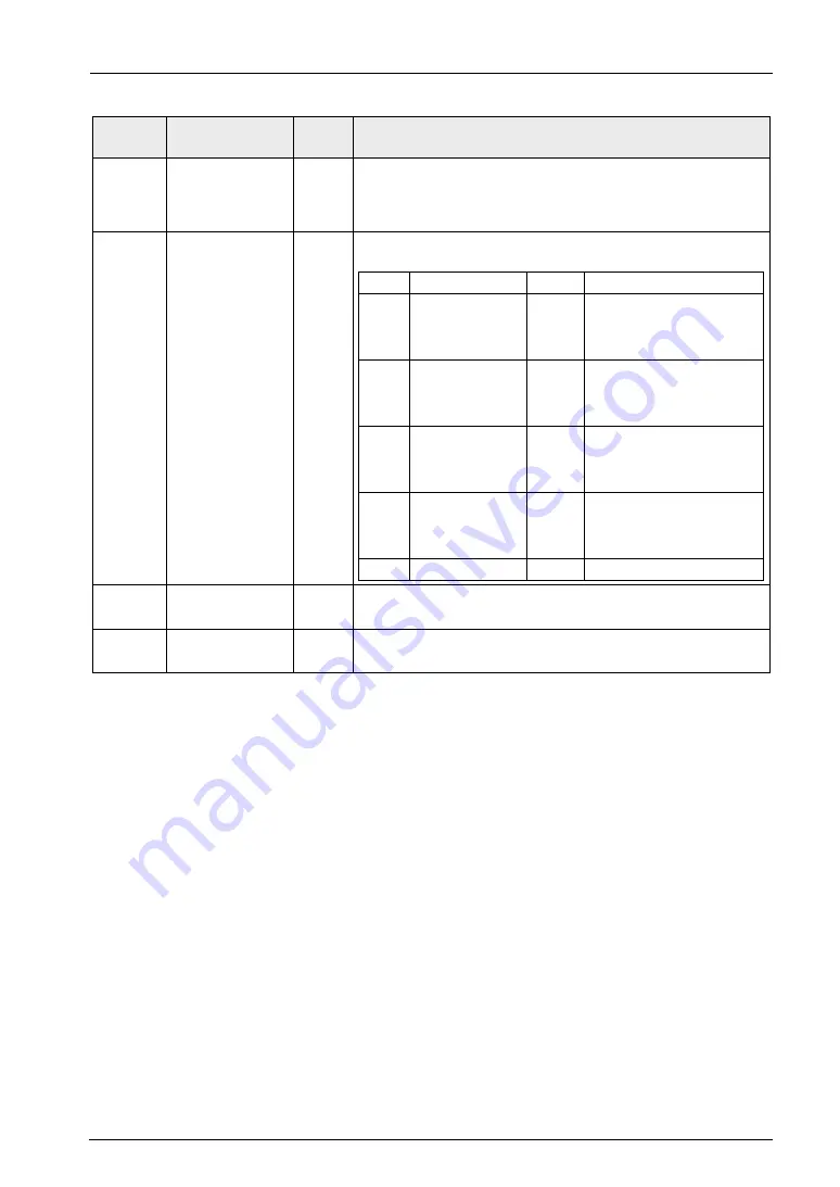 Panasonic FP-XH M8N16PD Скачать руководство пользователя страница 495