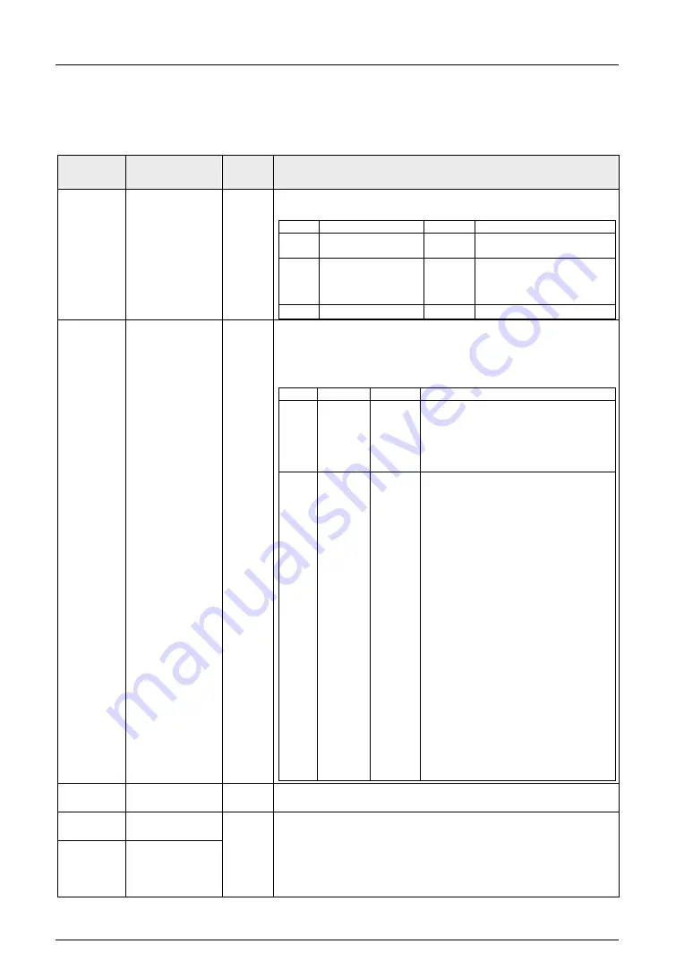 Panasonic FP-XH M8N16PD User Manual Download Page 500