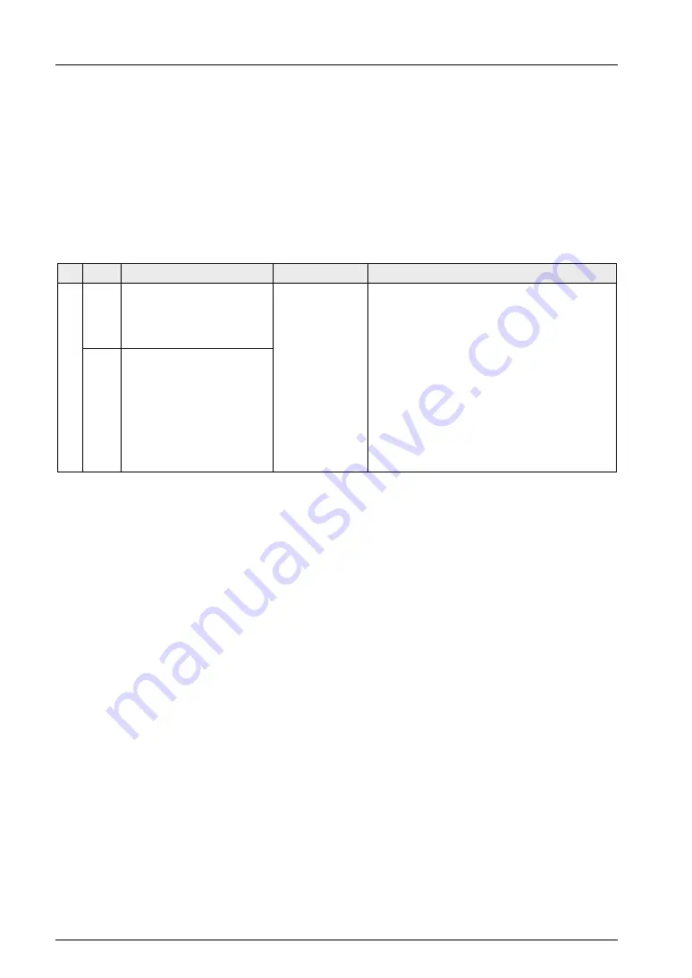 Panasonic FP-XH M8N16PD User Manual Download Page 520