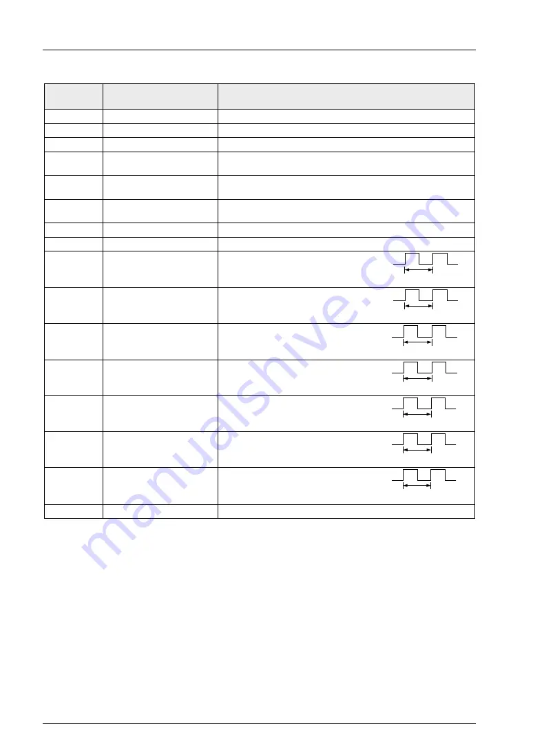 Panasonic FP-XH M8N16PD User Manual Download Page 522