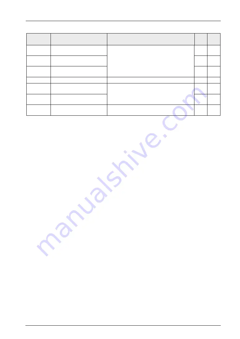 Panasonic FP-XH M8N16PD User Manual Download Page 541