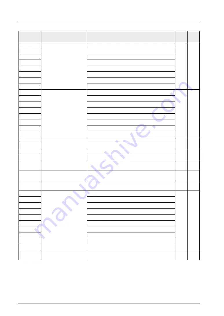 Panasonic FP-XH M8N16PD User Manual Download Page 542