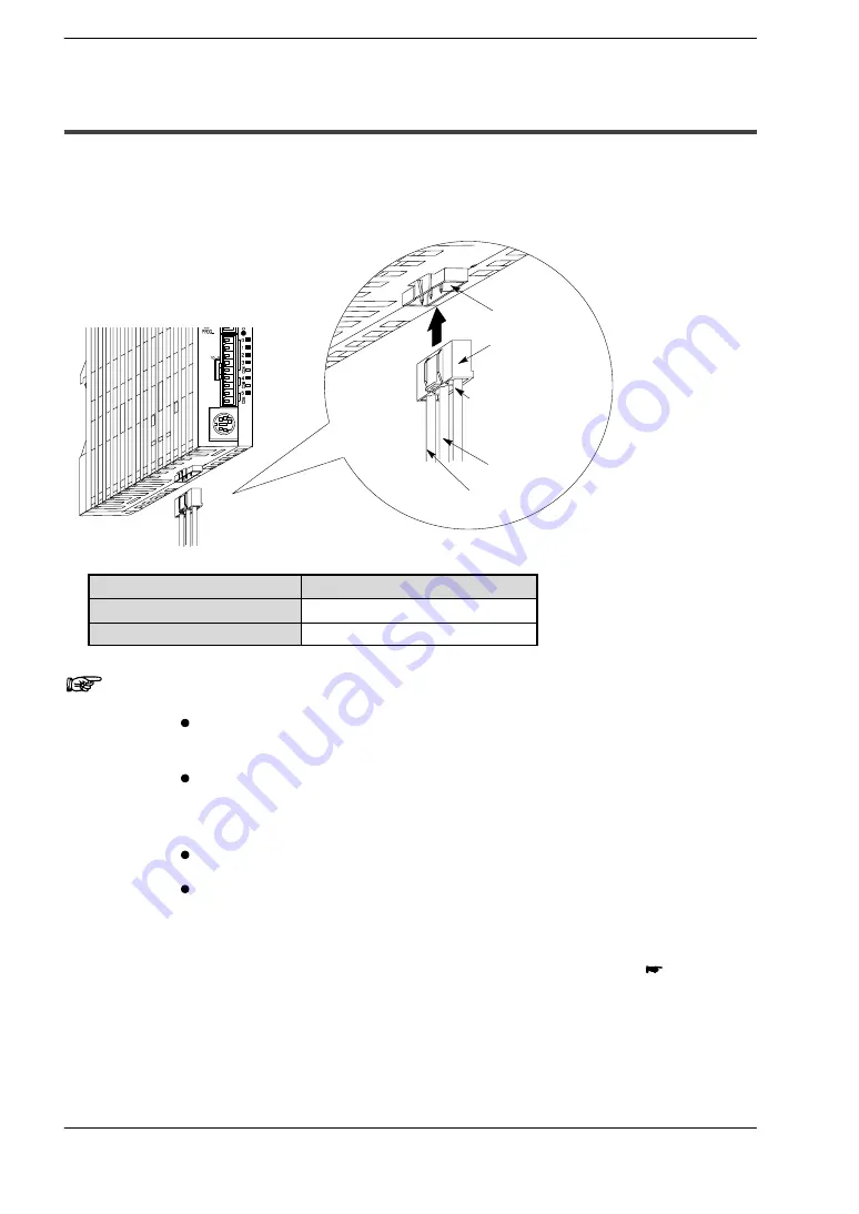 Panasonic FP0 Series User Manual Download Page 117