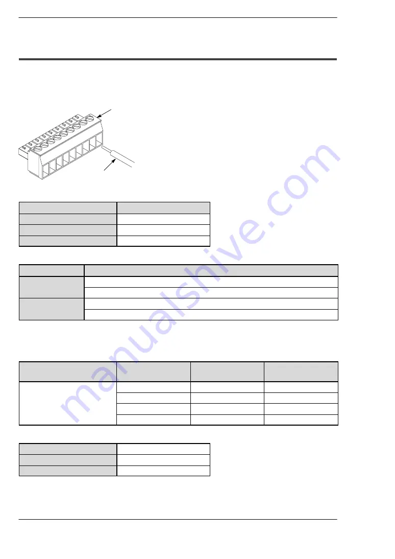 Panasonic FP0 Series User Manual Download Page 126