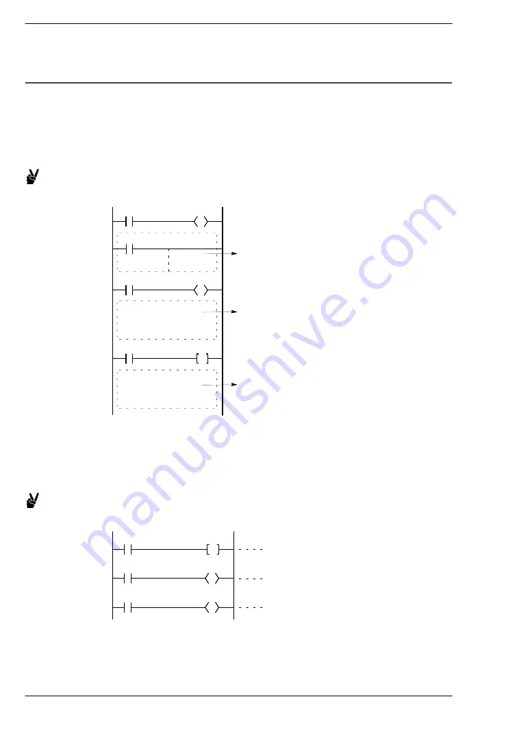 Panasonic FP0 Series User Manual Download Page 138