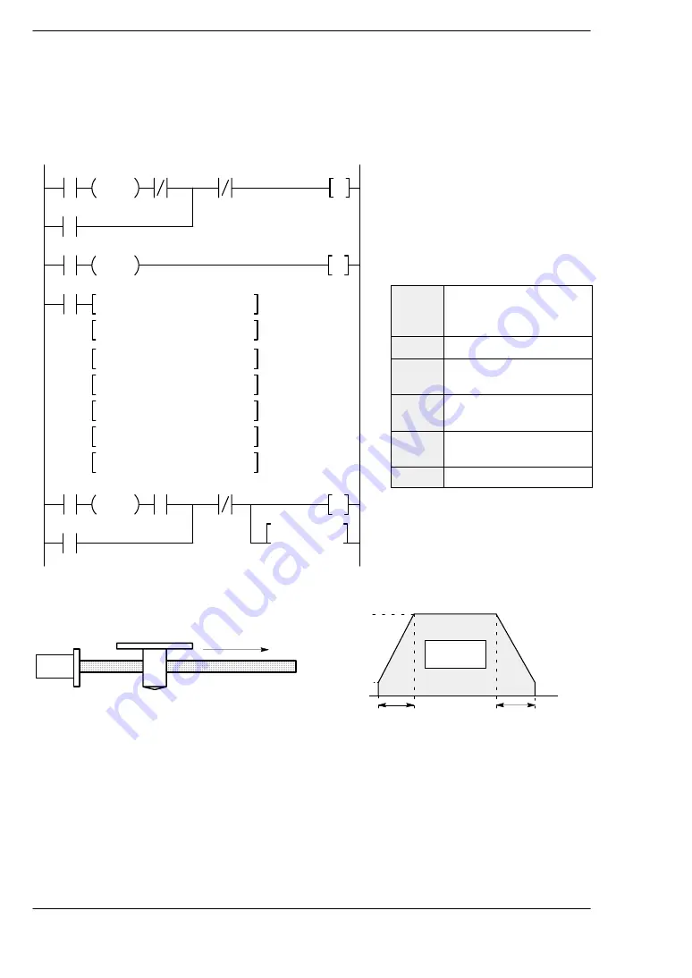 Panasonic FP0 Series User Manual Download Page 190